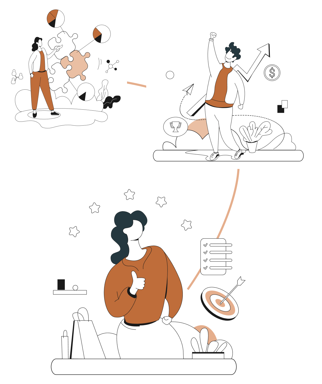 Illustration of the job search process